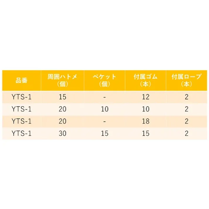 【CAINZ-DASH】ユタカメイク シート トラックシートターポリン 3号 230×350cm YTS-3【別送品】