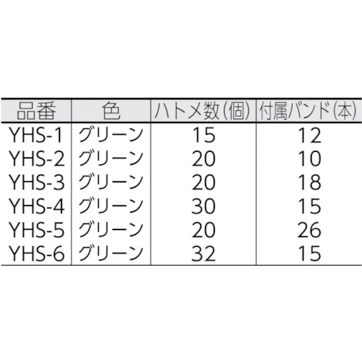 【CAINZ-DASH】ユタカメイク シート トラックシート帆布 5号 260×480cm YHS-5【別送品】