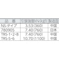 【CAINZ-DASH】ユタカメイク ロープ　Ｓトラックロープ　６φ×２０ｍ NS620【別送品】