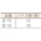 【CAINZ-DASH】ユタカメイク シート クールシートトラック用 1.8m×2.1m B-15【別送品】