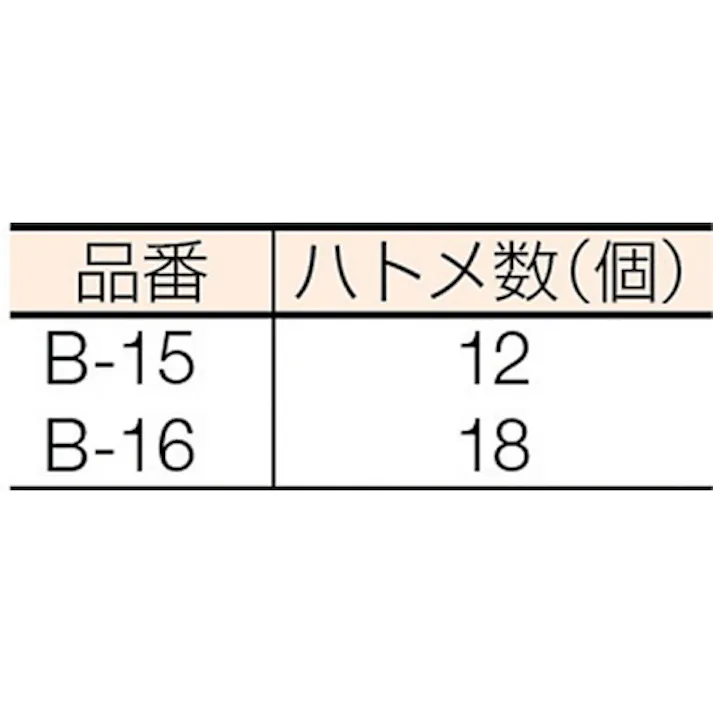 【CAINZ-DASH】ユタカメイク シート クールシートトラック用 1.8m×2.1m B-15【別送品】