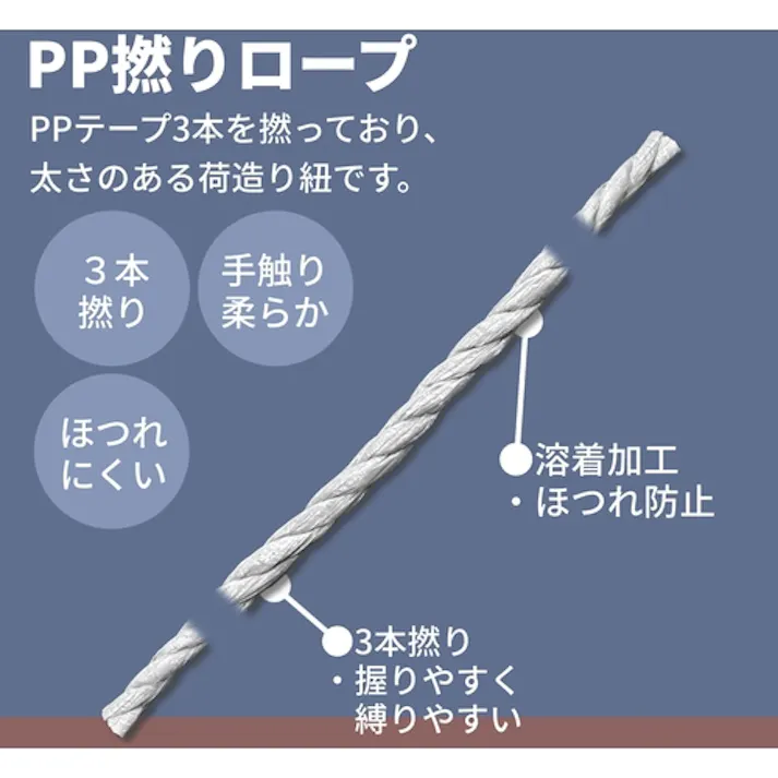 【CAINZ-DASH】ユタカメイク 荷造り紐 PSロープ大巻 8φ×200m PS8-200【別送品】