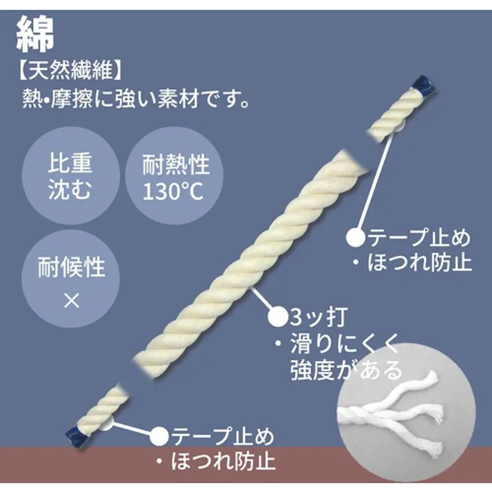 【CAINZ-DASH】ユタカメイク 綿ロープドラム巻 9φ×150m PRC-5【別送品】