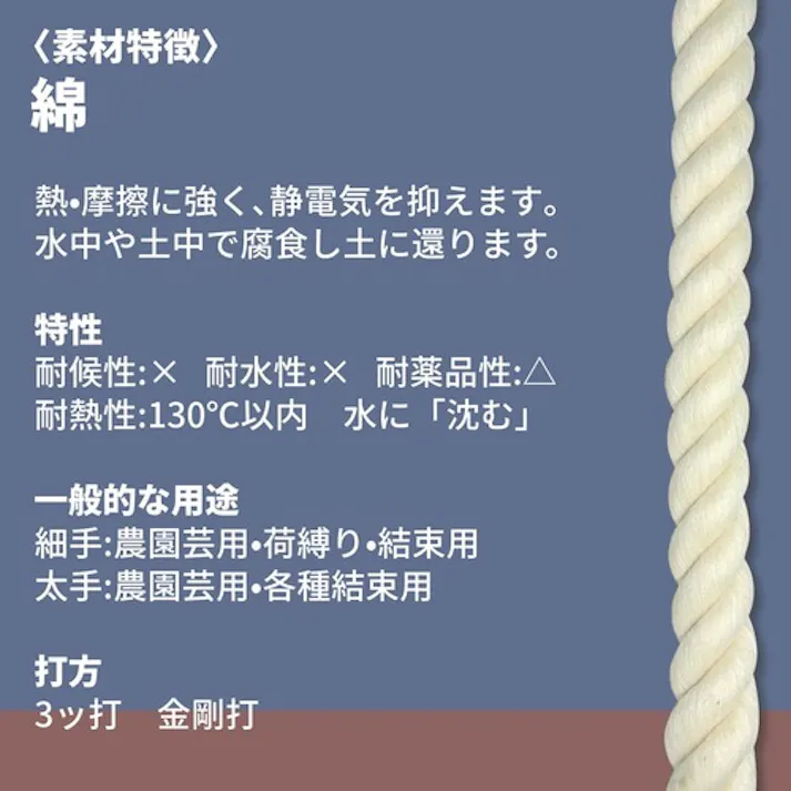 【CAINZ-DASH】ユタカメイク 綿金剛打ドラム巻 9φ×150m PRCX-5【別送品】