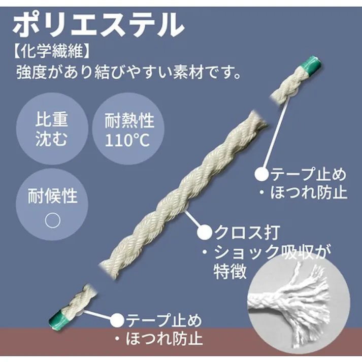 【CAINZ-DASH】ユタカメイク ポリエステルクロス係留ドラム巻 9φ×150m 白 PRD-5【別送品】