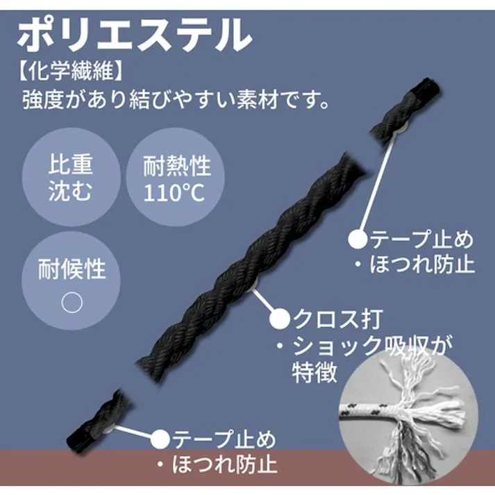 【CAINZ-DASH】ユタカメイク ポリエステルクロス係留ドラム巻 9φ×150m 黒 PRD-51【別送品】