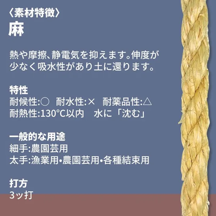 【CAINZ-DASH】ユタカメイク マニラロープドラム巻 16φ×100m PRM-16【別送品】