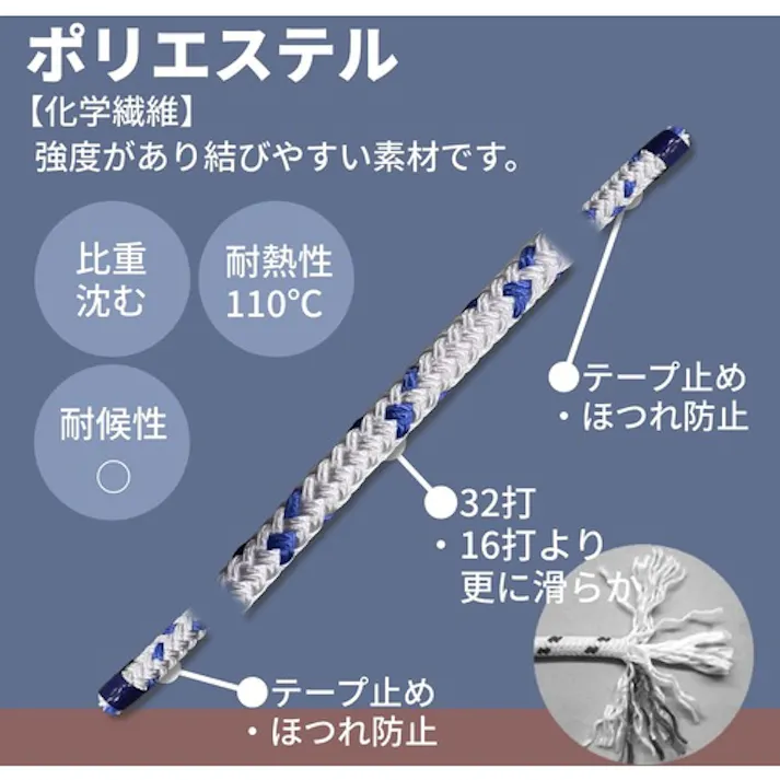 【CAINZ-DASH】ユタカメイク ポリエステルWブレードドラム巻 9mm×150m コンシロ PRA-56【別送品】