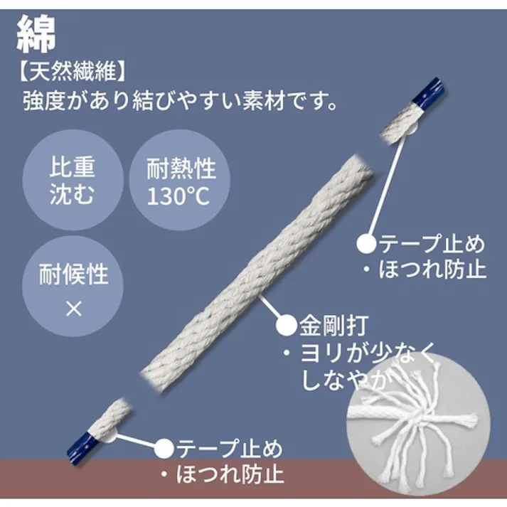 【CAINZ-DASH】ユタカメイク 綿金剛打ロープドラム巻 5mm×200m PRCX-5200【別送品】