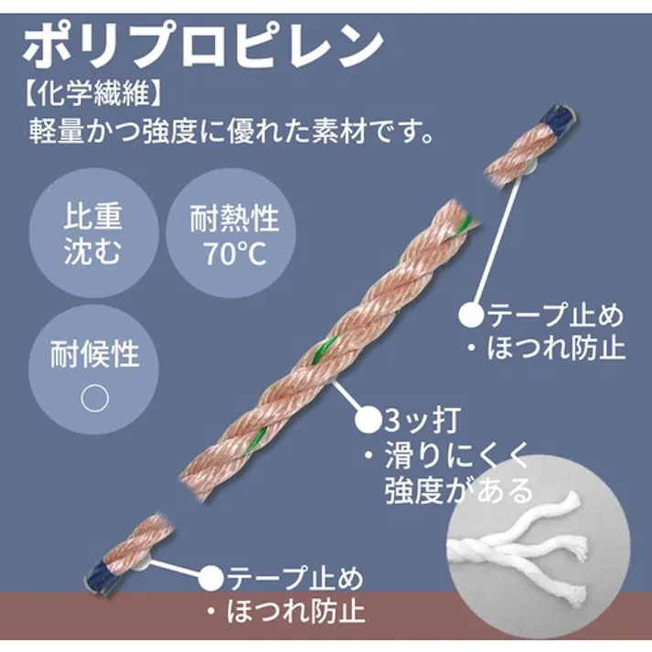 【CAINZ-DASH】ユタカメイク PPロープドラム巻 12mm×100m PRP-6【別送品】