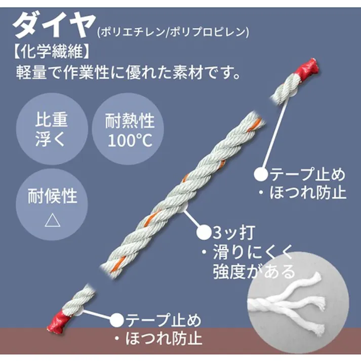 【CAINZ-DASH】ユタカメイク ダイヤロープ ドラム巻 16mm×100m PRDP-16【別送品】