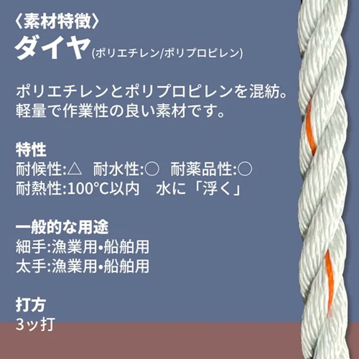 【CAINZ-DASH】ユタカメイク ダイヤロープ ドラム巻 16mm×100m PRDP-16【別送品】