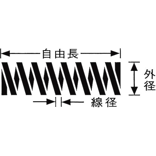 CAINZ-DASH】和気産業 ステンレス押しバネ 0.3×3×12(1個 CAINZ-DASH】和気産業 ステンレス押しバネ 0.3×3×12(1個