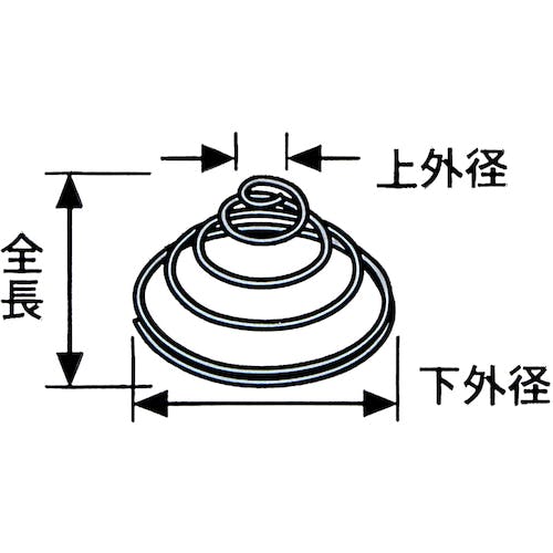 CAINZ-DASH】和気産業 ニッケル電池バネ 0．9×5×9×5H（2
