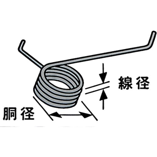 CAINZ-DASH】和気産業 ステンレスキックバネ 0．9×8LU（1個入