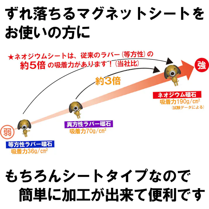 WAKI ネオジウムマグネットシート 粘着 50×100mm
