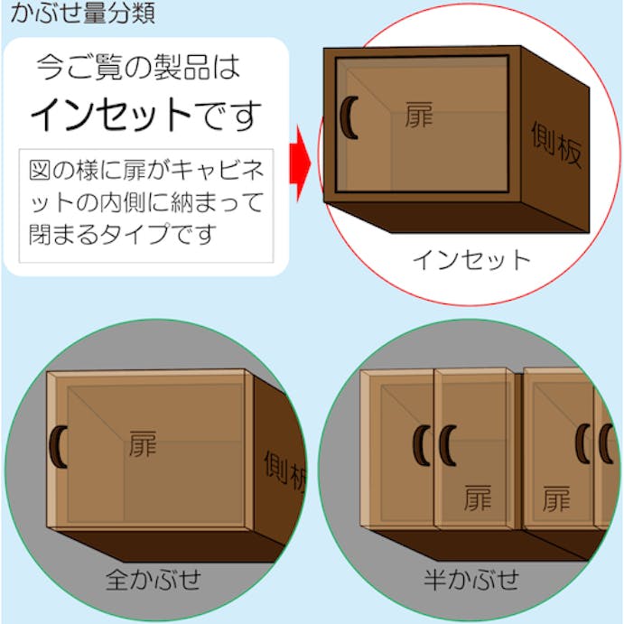 【CAINZ-DASH】和気産業 ダンパースライド丁番（インセットタイプ）　ＮＳ‐３５５２‐Ｄ　ダンパー付き　穴径３５ｍｍ NS3552-D【別送品】