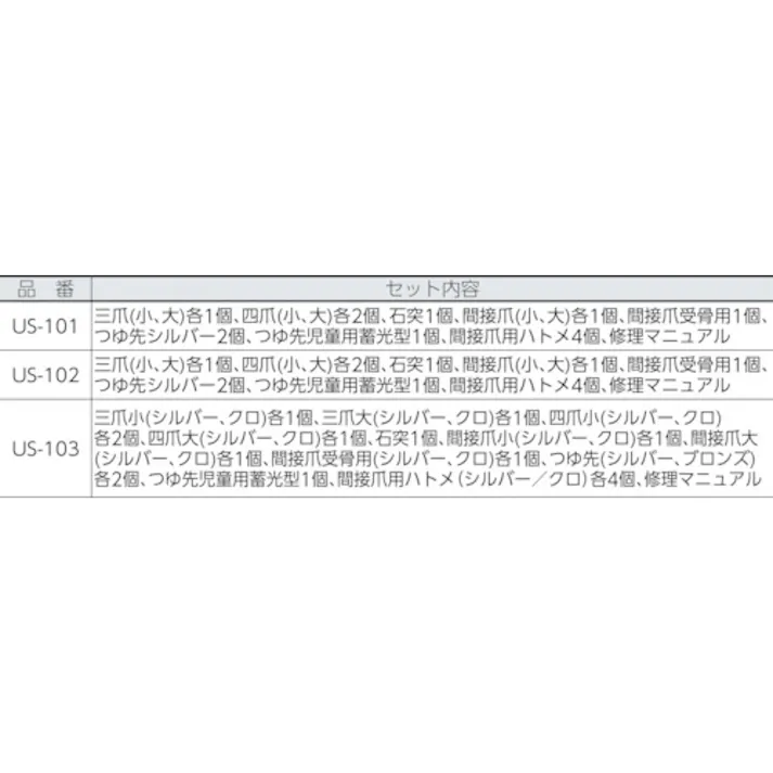 【CAINZ-DASH】和気産業 傘修理セット マルチ (32個入) US-103【別送品】