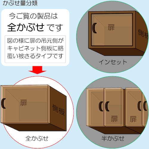 CAINZ-DASH】和気産業 スライド丁番2個セット NS‐3550 CAINZ-DASH】和気産業 スライド丁番2個セット NS‐3550