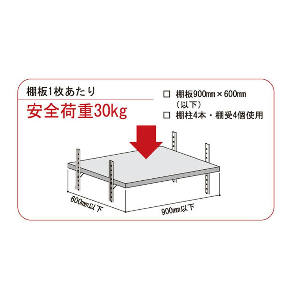 空間収納シリーズ ステンレス棚支柱 15mmピッチ 黒 WKT-1819B 1819mm