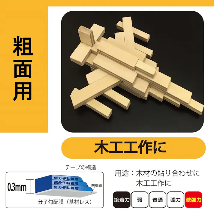 WAKI 激強力両面テープ 粗面用 WKG002 幅5mm×長さ5m