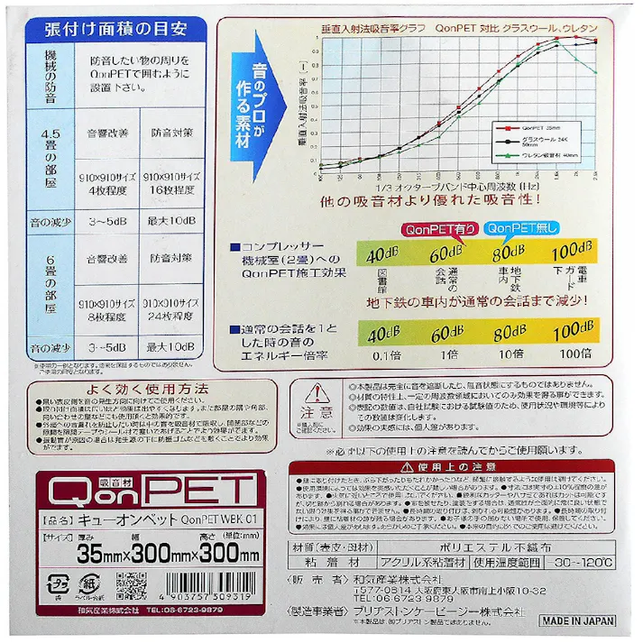 WAKI 吸音材 QonPET WBK-01 40mm×300mm×300mm