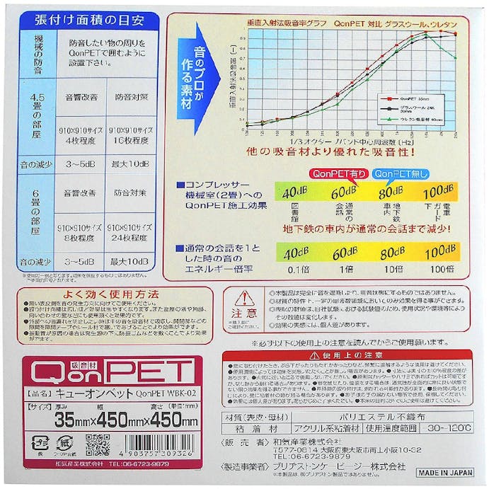 WAKI 吸音材 QonPET WBK-02 40mm×450mm×450mm