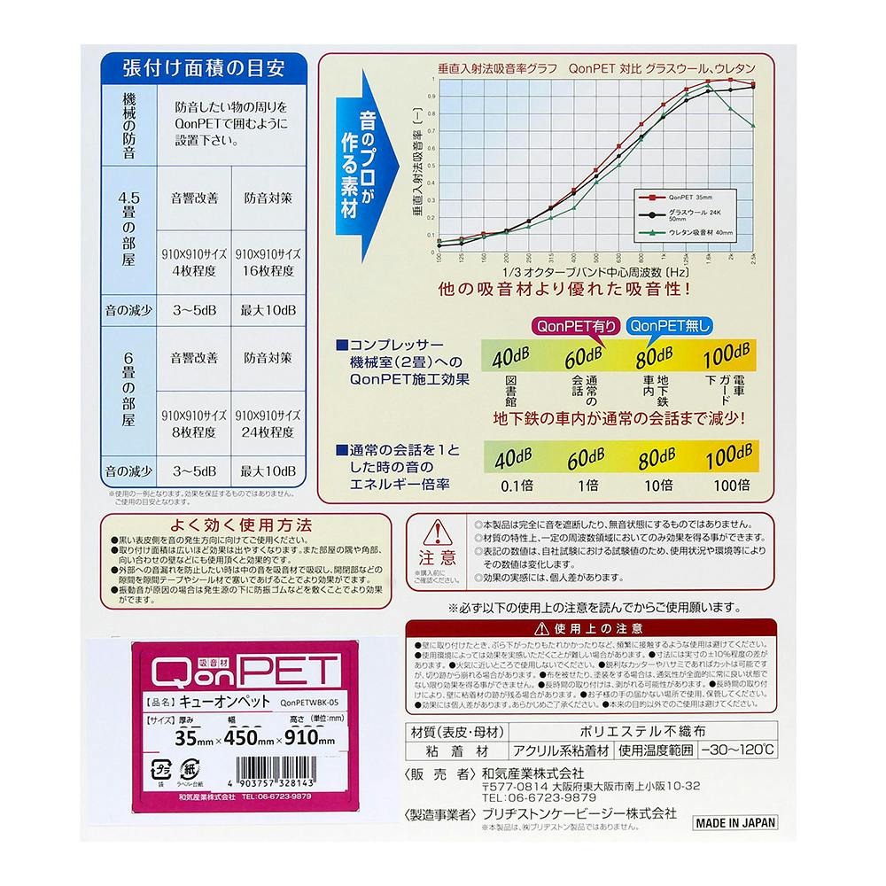 WAKI QonPET WBK-05 35×450×910mm | ねじ・くぎ・針金・建築金物