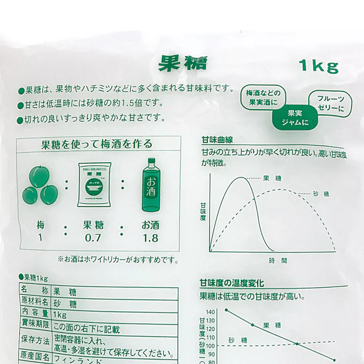 カップ 果糖 1kg