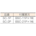 【CAINZ-DASH】エヌティー スクレーパーＳＣ－１Ｐ　全長１６４×刃幅２８ｍｍ SC-1P【別送品】