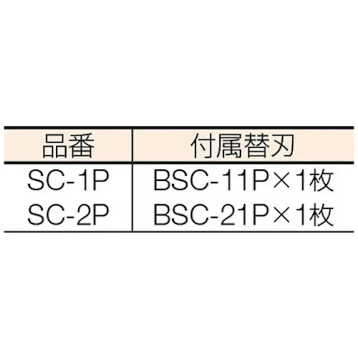 【CAINZ-DASH】エヌティー スクレーパーSC-2P 全長164×刃幅60mm SC-2P【別送品】