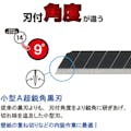 【CAINZ-DASH】カッターナイフＡ型　プレミアムＧ　オートロック式　赤【別送品】