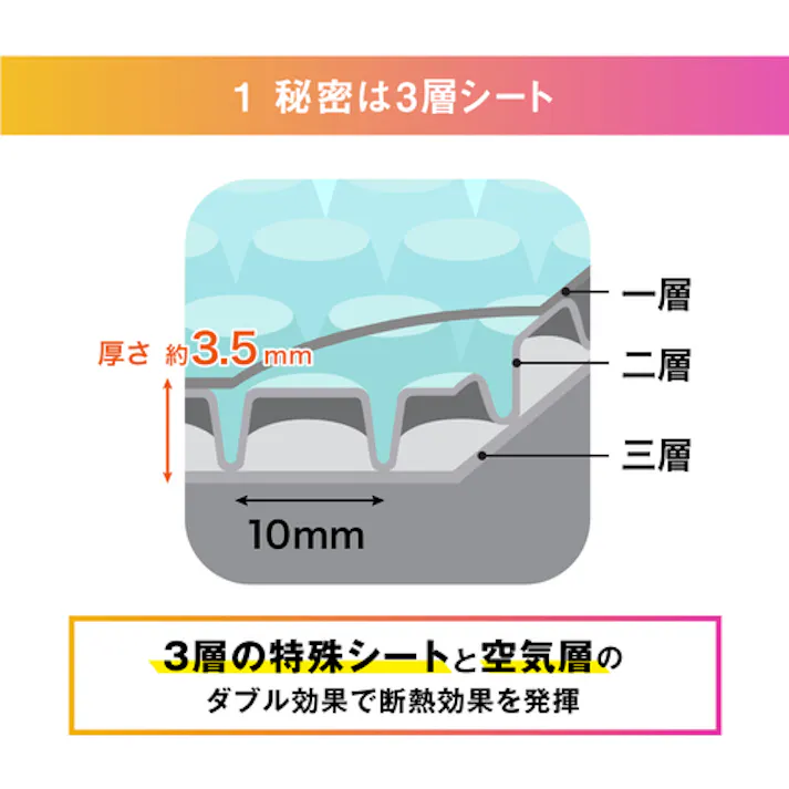 【CAINZ-DASH】ニトムズ 窓ガラス断熱シートフォーム水貼りN 幅900mm×長さ1800mm E1531【別送品】