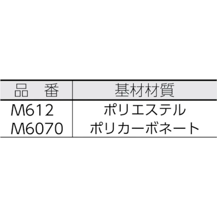 【CAINZ-DASH】ニトムズ ガラス飛散防止シート 凸凹面用 幅480mm×長さ1.8m M6070【別送品】