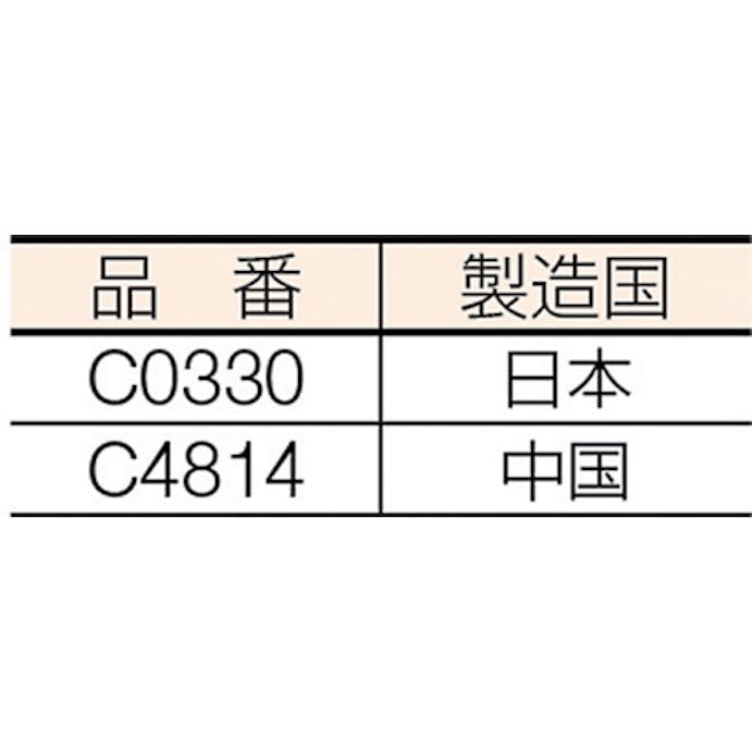 【CAINZ-DASH】ニトムズ コロコロエコノミー用スペアテープ　平面塗り　ＪＵＭＰ１６０（３巻入） C4814【別送品】