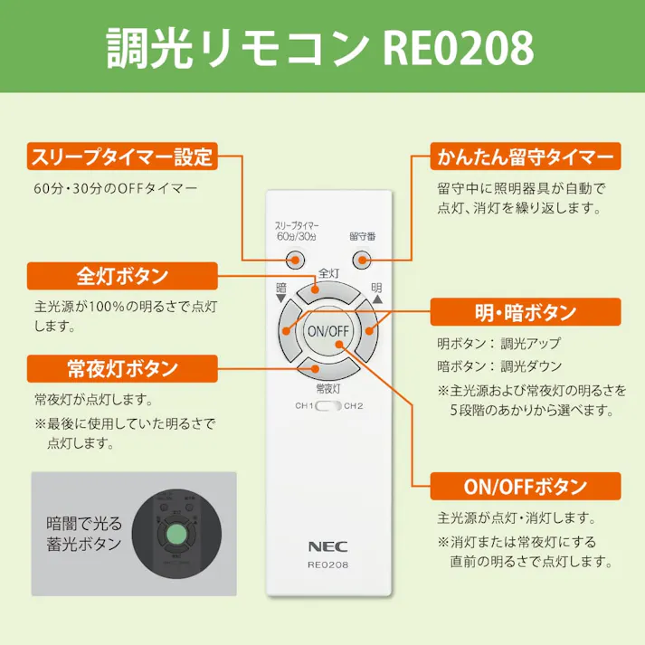 LEDシーリングライト ~8畳用 調光タイプ HLDZ08604(販売終了)