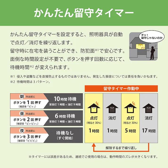 LEDシーリングライト ~8畳用 調光タイプ HLDZ08604(販売終了)