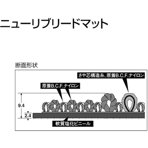 CAINZ-DASH】テラモト 雨天用マット ニューリブリードマット グリーン