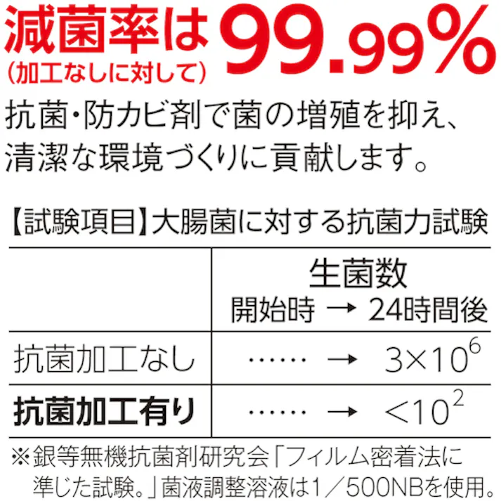 【CAINZ-DASH】テラモト 抗菌滑り止め安全スノコ(完成品)400×900mm 青 MR-098-411-3【別送品】