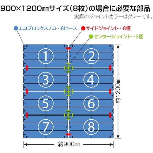 CAINZ-DASH】テラモト エコブロックスノコ 灰 MR-095-010-5【別送品