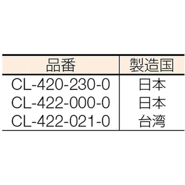 【CAINZ-DASH】テラモト ラバーカップ 大 CL-420-230-0【別送品】