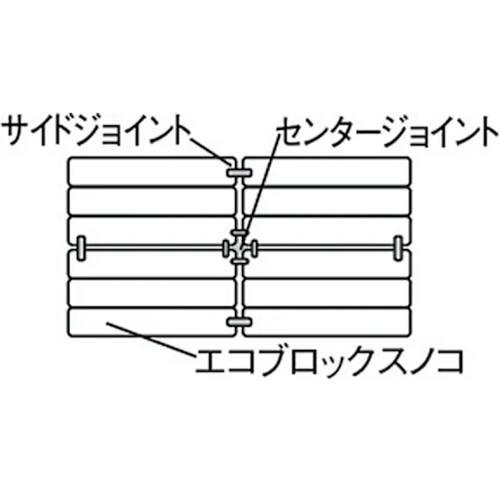 【CAINZ-DASH】テラモト エコブロックスノコ 青 MR-095-010-3【別送品】
