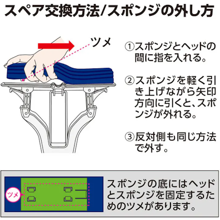 【CAINZ-DASH】テラモト 吸水スポンジモップV型スペア CL-844-610-0【別送品】
