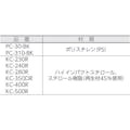 【CAINZ-DASH】アイリスオーヤマ ２４５７９１　小物キャビネット　ＫＣ－３５０ＤＲ　ライトグレー KC-350DR【別送品】