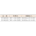 【CAINZ-DASH】アイリスオーヤマ １７６５４３　電池式噴霧器　ＩＲ－Ｎ５０００ IR-N5000【別送品】