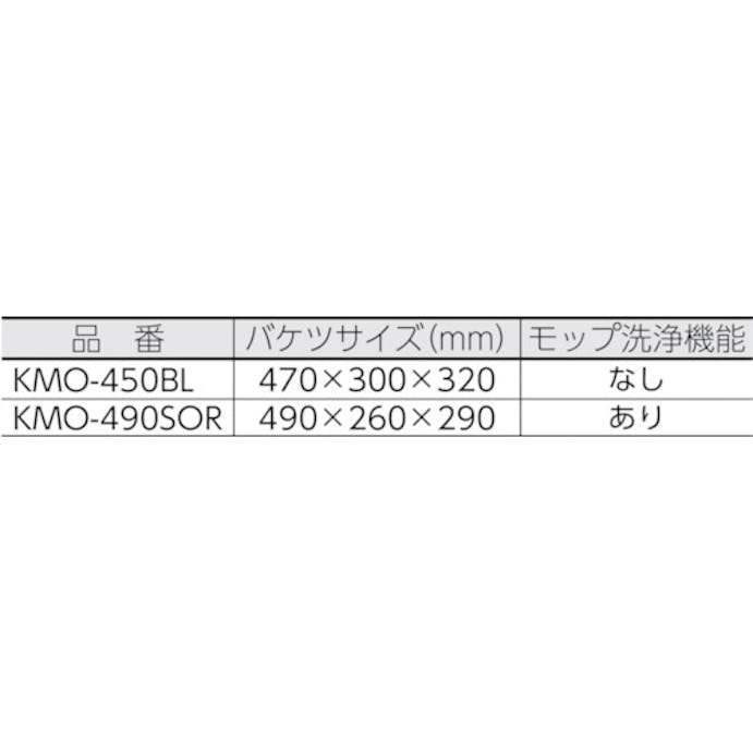【CAINZ-DASH】アイリスオーヤマ ５２８２６７　回転モップ　ＫＭＯ－４５０　ＢＬ KMO-450BL【別送品】