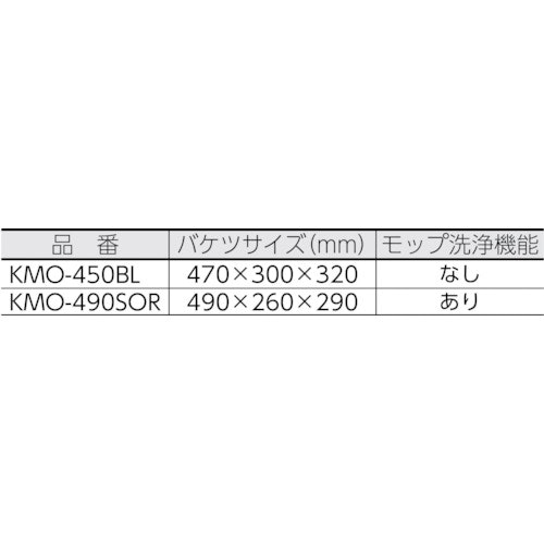 CAINZ-DASH】アイリスオーヤマ ５３６５０９ 回転モップスペアヘッド ＫＭＯ－Ｋ２Ｐ オレンジ【別送品】｜ホームセンター通販【カインズ】