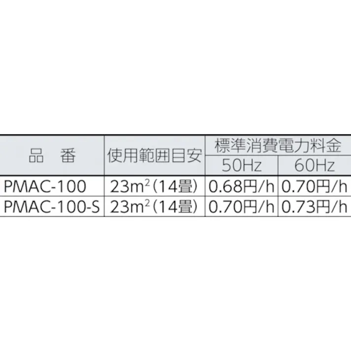 【CAINZ-DASH】アイリスオーヤマ 260313 空気清浄機 ホコリセンサー付き PMAC-100-S PMAC-100-S【別送品】