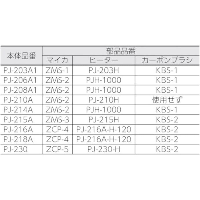 【CAINZ-DASH】石崎電機製作所 プラジェット用カーボンブラシセット KBS-2【別送品】