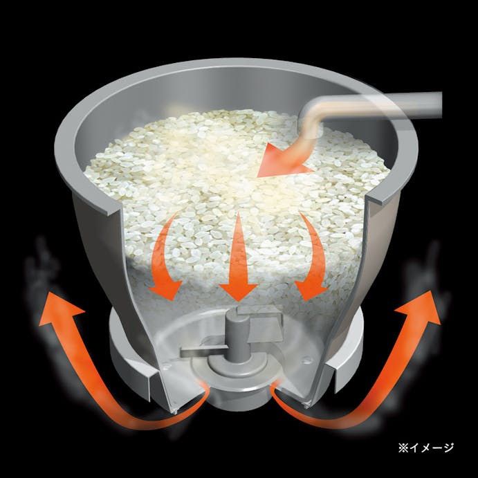 エムケー精工 もちつき機 RM-101SN かがみもち(販売終了)